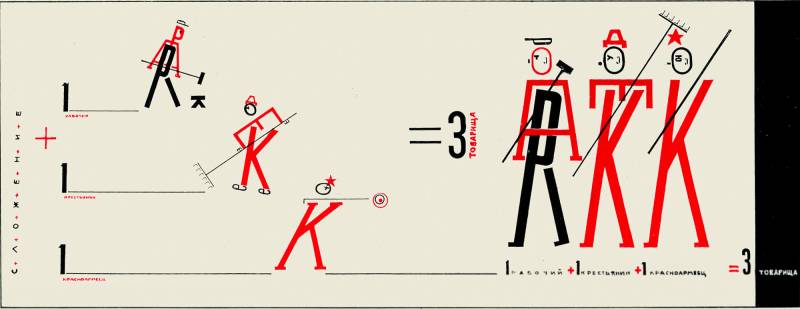 1928, El Lissitzky, Entwürfe zum Kinderbuch «Die vier Grundrechnungsarten».