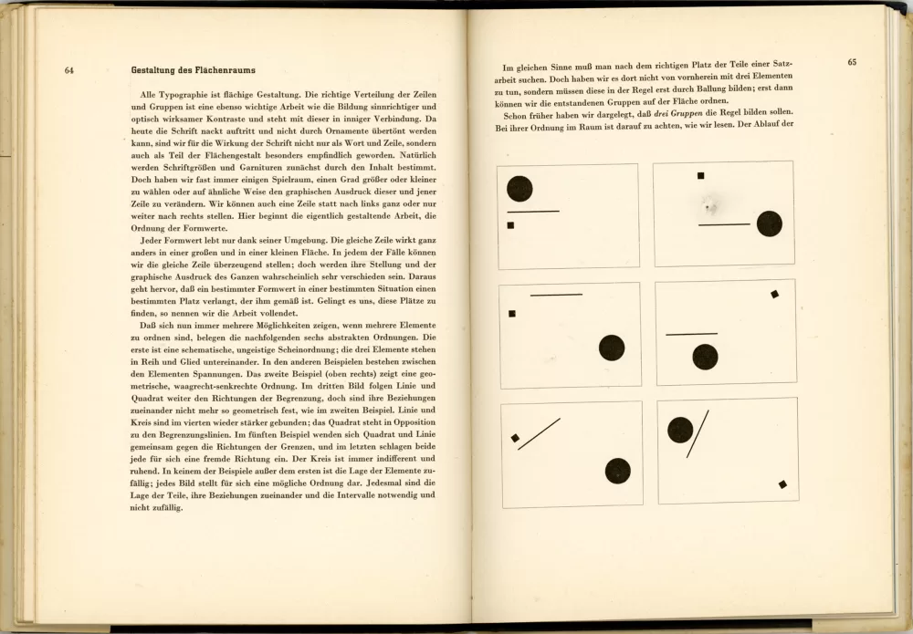 1935, Jan Tschichold, «Typographische Gestaltung», Doppelseite.